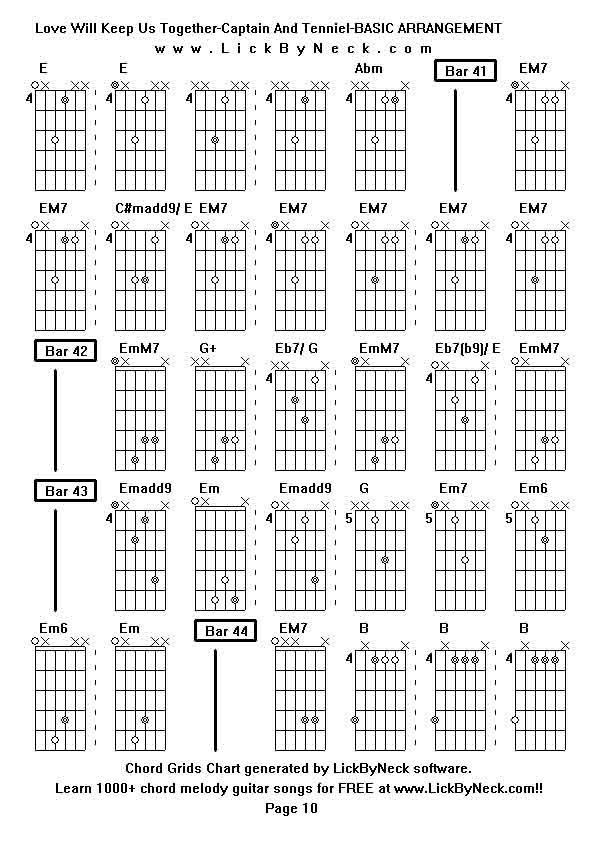 Chord Grids Chart of chord melody fingerstyle guitar song-Love Will Keep Us Together-Captain And Tenniel-BASIC ARRANGEMENT,generated by LickByNeck software.